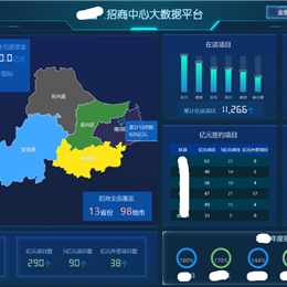 市区智慧招商数字化平台