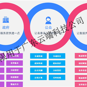 政务表单智能化、流程自动化管理引擎